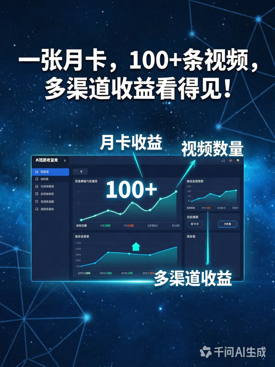 一张月卡